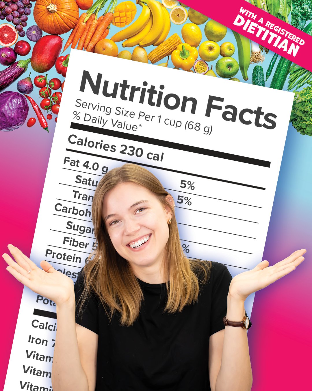 Reading food labels to make healthier choices